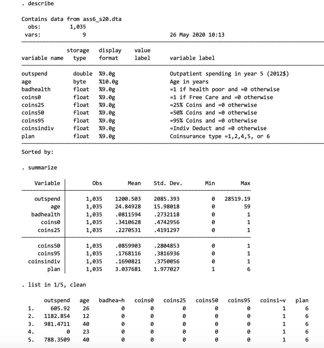 25%, for example, means that the individual pays 25% of the bill