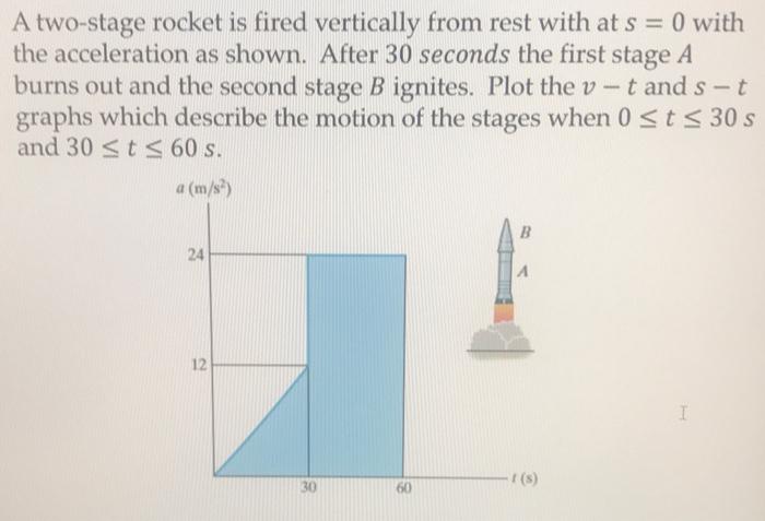 Use graphicsl analysis in solving the problem. A two-stage rocket is fired