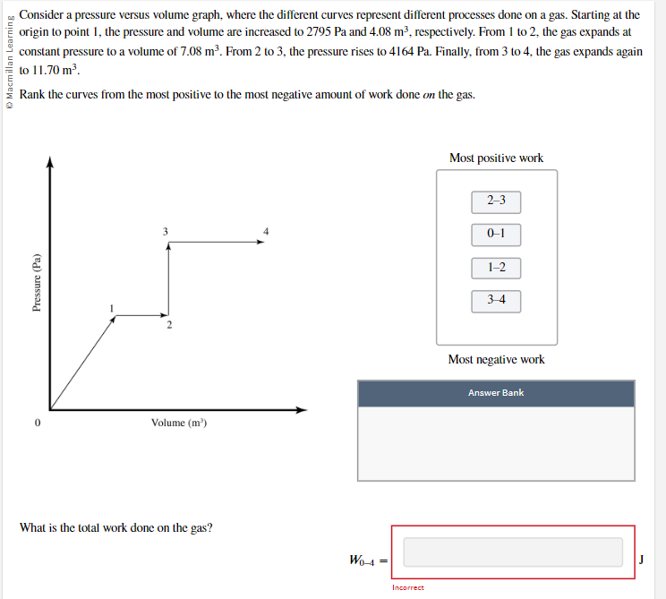  Consider a pressure versus volume graph, where the different curves represent