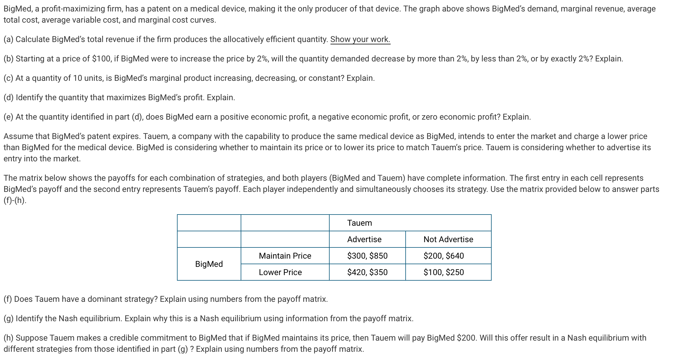 parts (a)-(e). Marginal Cost Average Total Cost Average Variable Cost Price, Cost