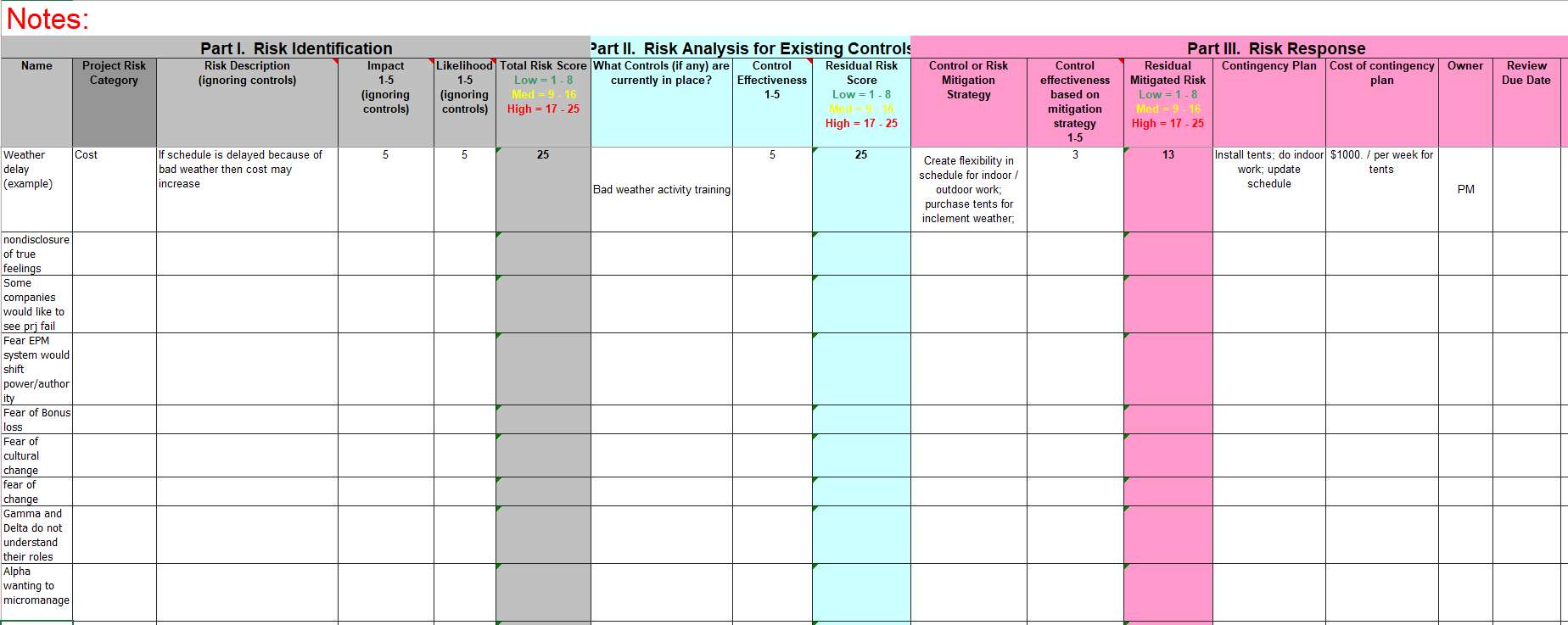 Notes: Part I. Risk Identification Part II. Risk Analysis for Existing