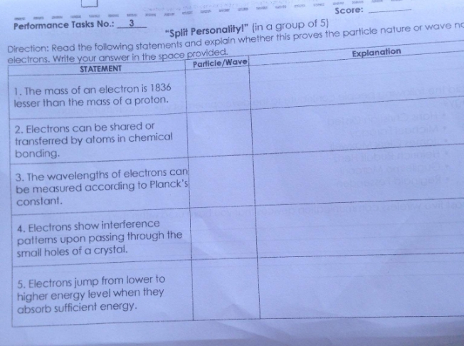 Follow the instructions given Performance Tasks No.: 3 Score: "Split Personality!" (in