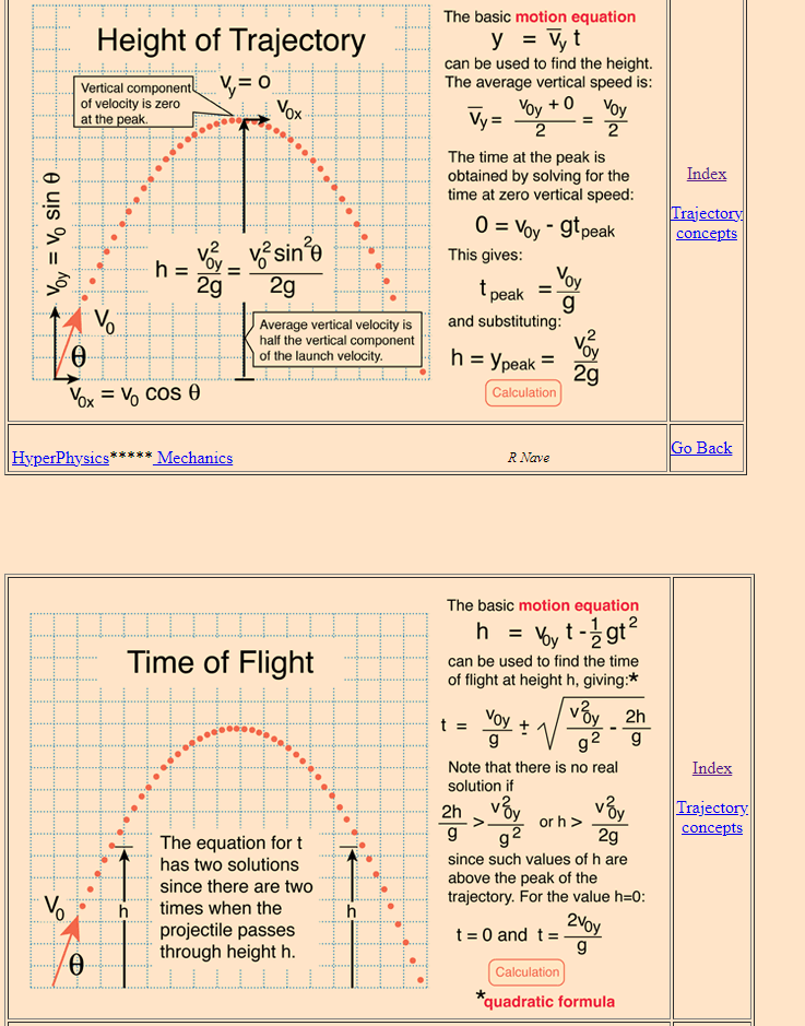 from the motion equations for projectile motion and its various questionsSource 1
