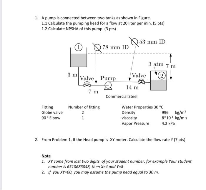 plz, 1. A pump is connected between two tanks as shown in