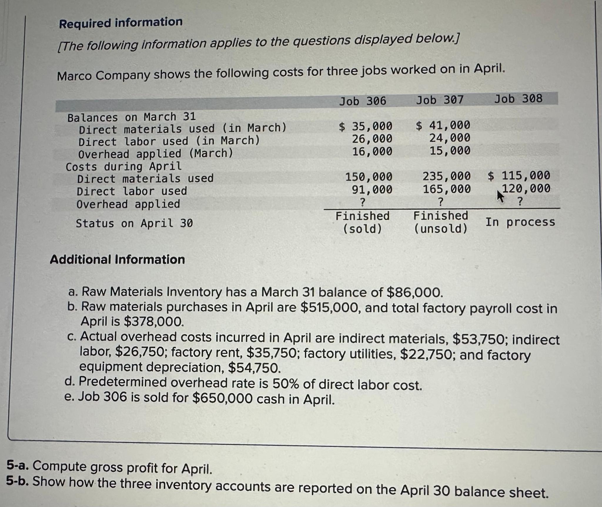 Direct labor $91,000 $165,000 $120,000 $376,000Predetermined overhead rate0.500.500.500.50 Overhead applied $45,500