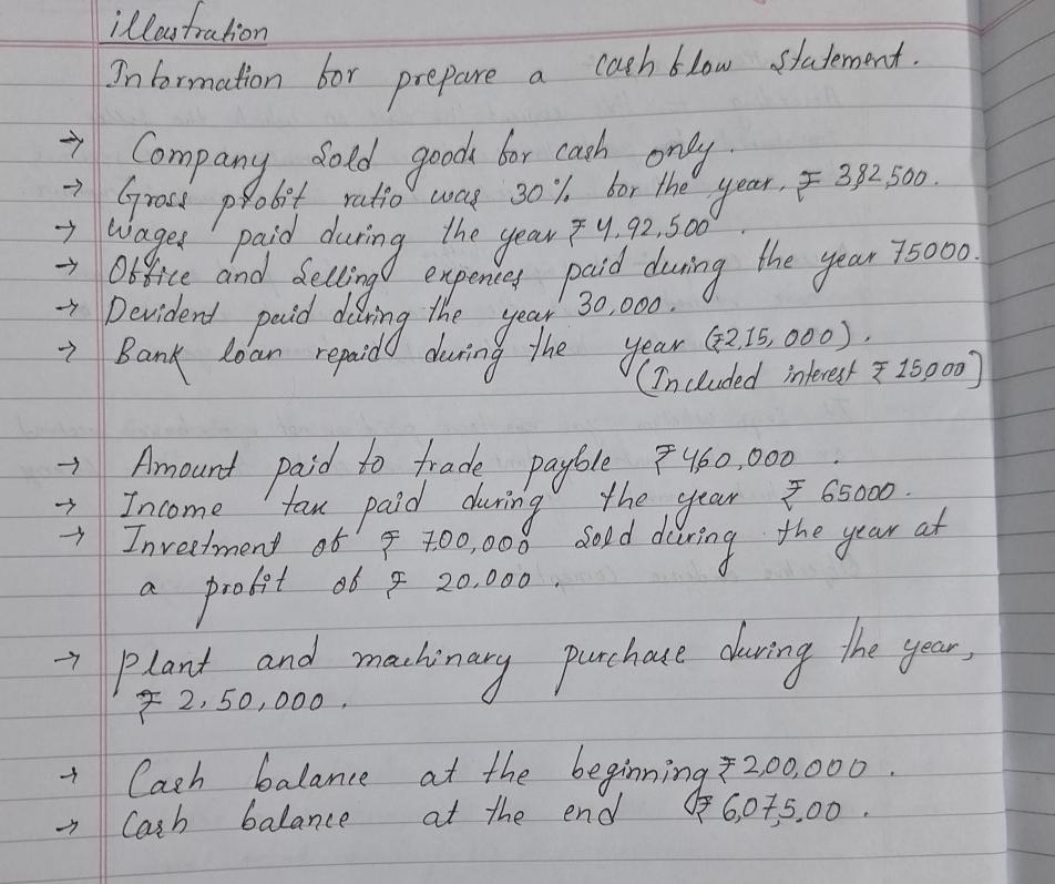  Q) Make a cash flow statement for this information. Intormation for