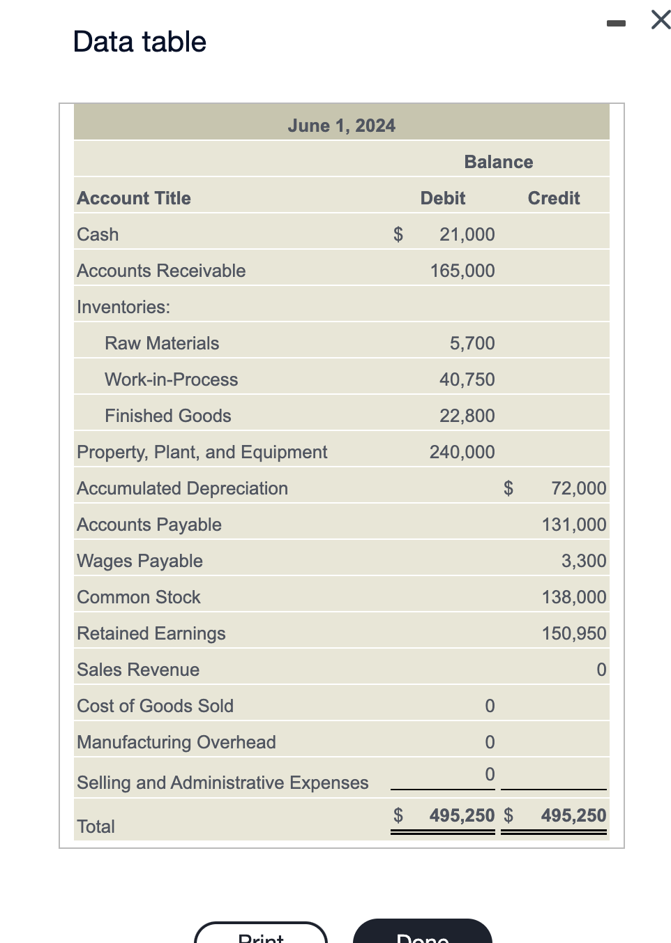  Skip to Main content Question 1 Question 2 Question content area