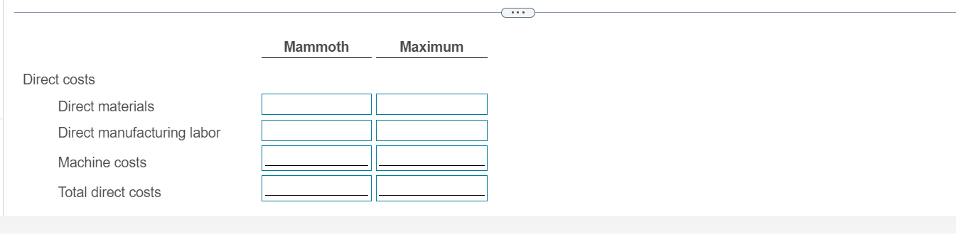 hours, an output unit level cost driver machine hours ,an output unit