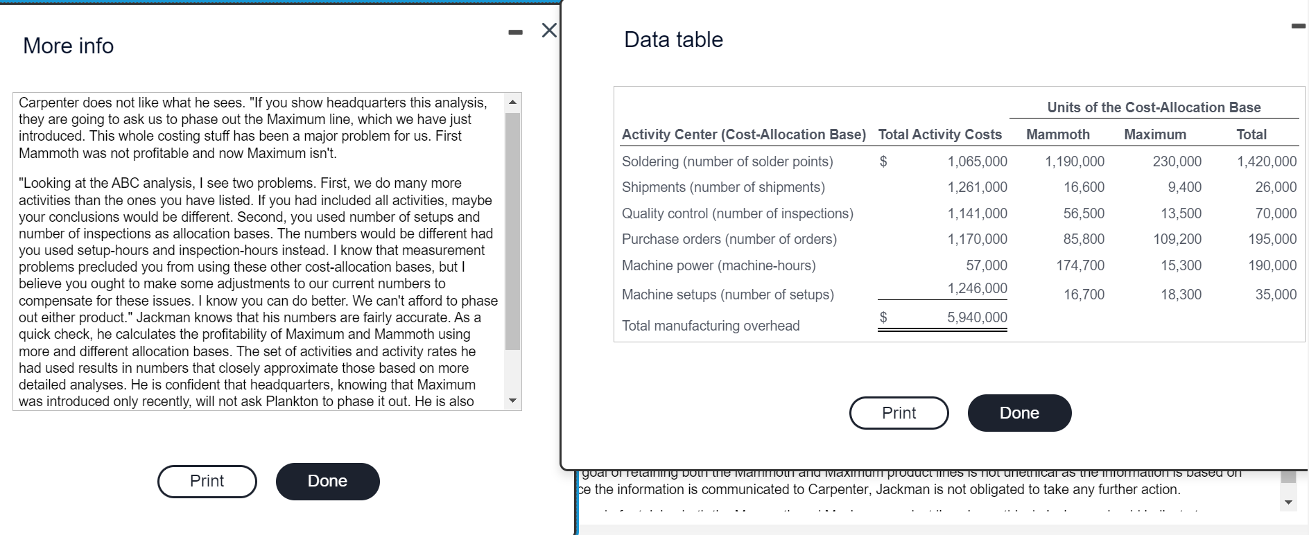 lower the same Option8: not very quite Option 9:overcosted undercosted Option 10: