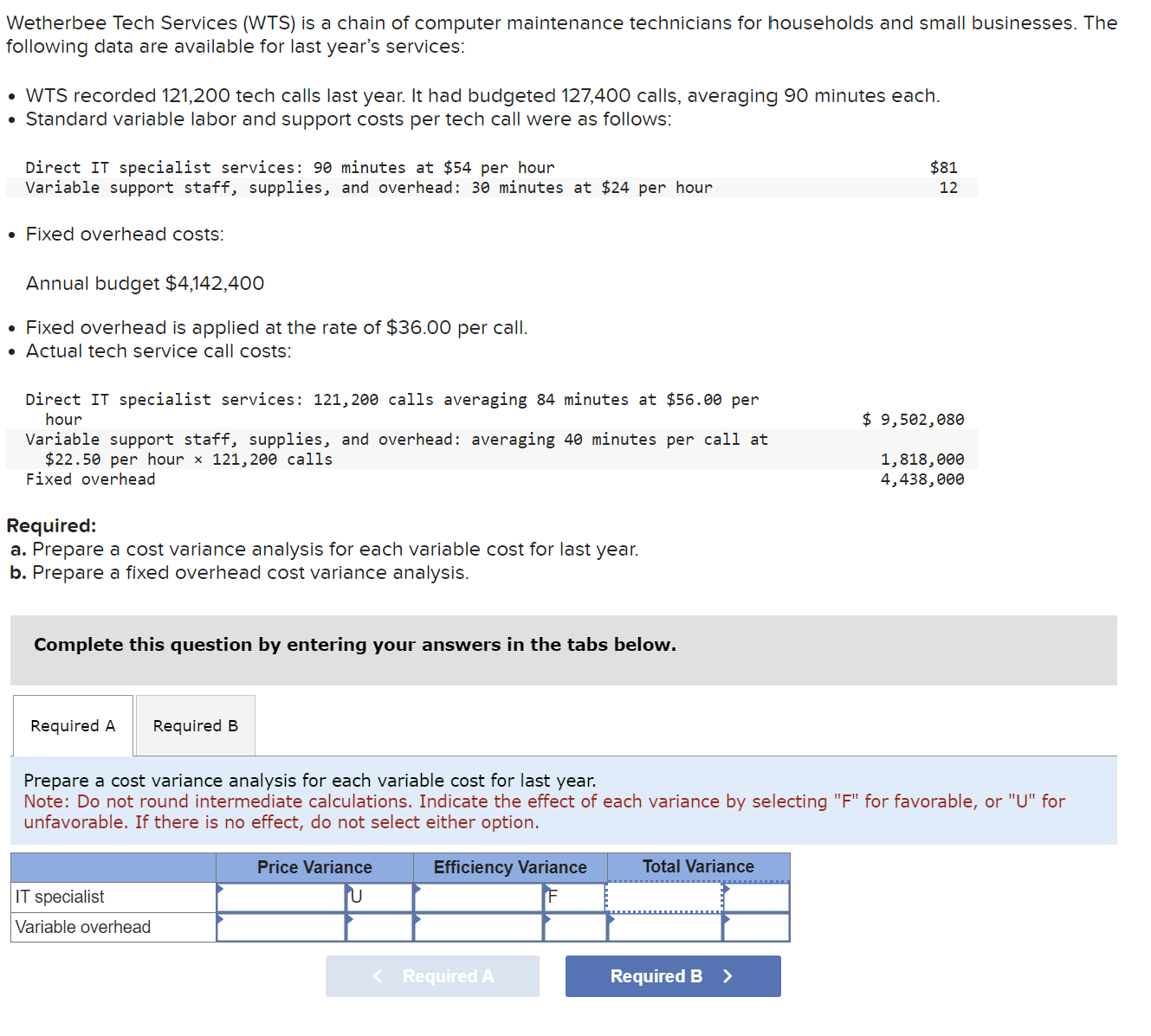  Wetherbee Tech Services (WTS) is a chain of computer maintenance technicians
