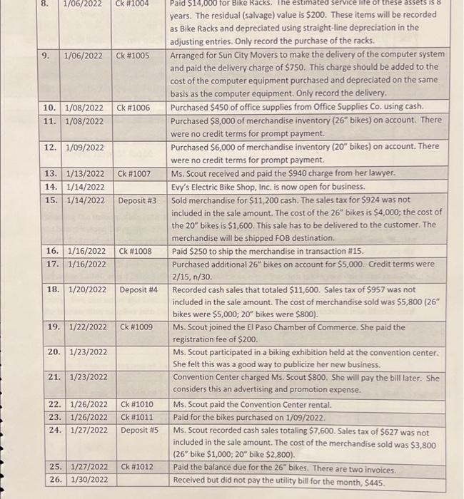 the journal entries for the month of January in an Excel spreadsheet