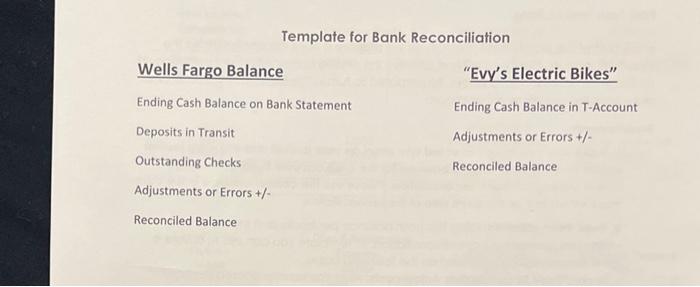 a bank reconciliation. Additionally, journal entries related to the reconciliation are entered