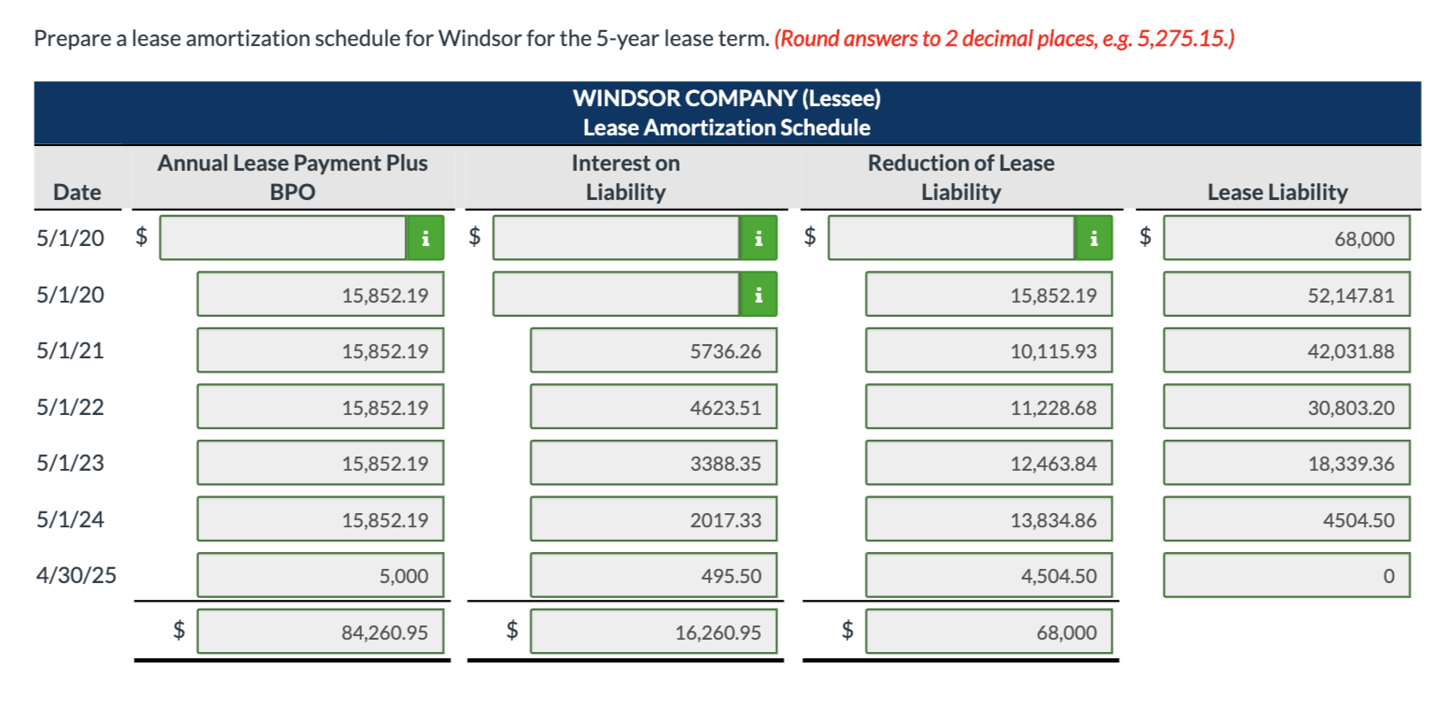 the amortization amounts on dates 12/31/20 and 12/31/21. The following facts pertain