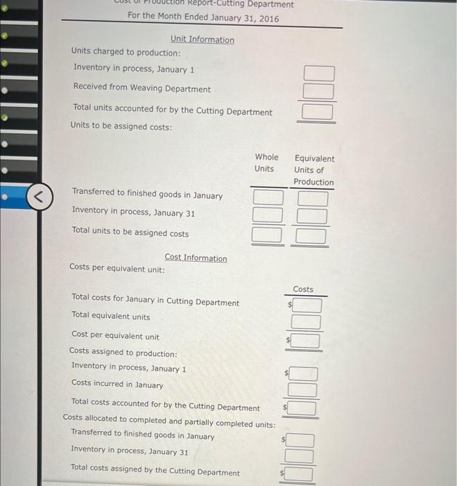Month Ended January 31, 2016 Unit Information Units charged to production: Inventory