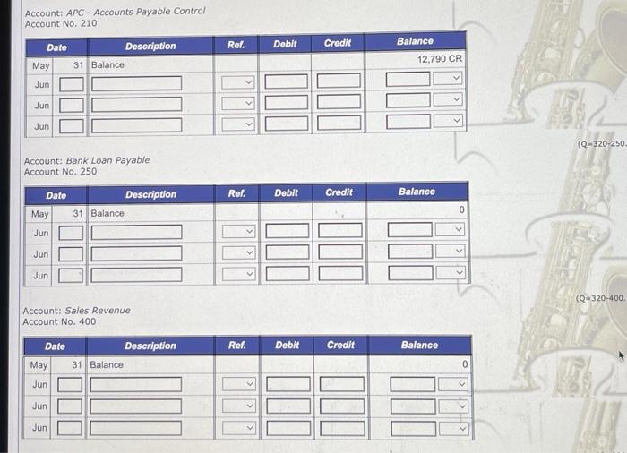 s Albums with cash for $20 each, Check No. 905. 3 Purchased