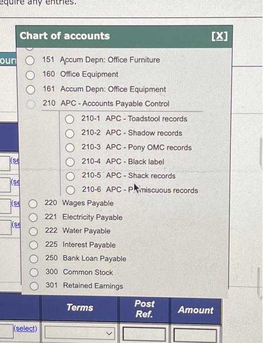 5 days of the month. 7 Purchased 50 My Chemical Imbalance T-shirts