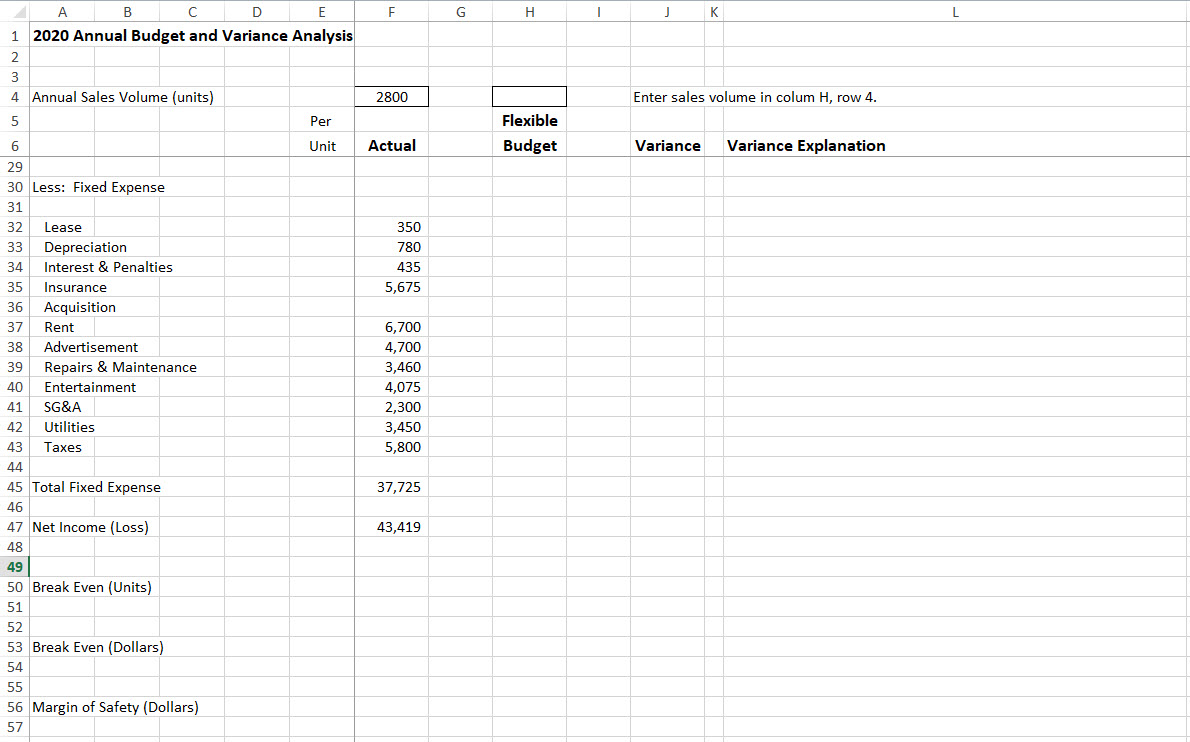 1. Actual column: compute the break even in units and dollars. Compute
