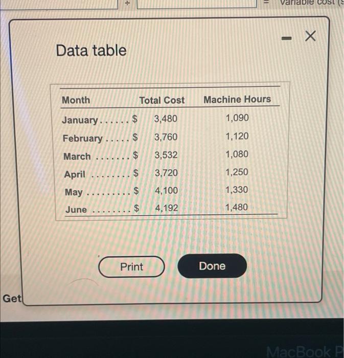  Data table Requirements Using the high-low method, answer the following questions: