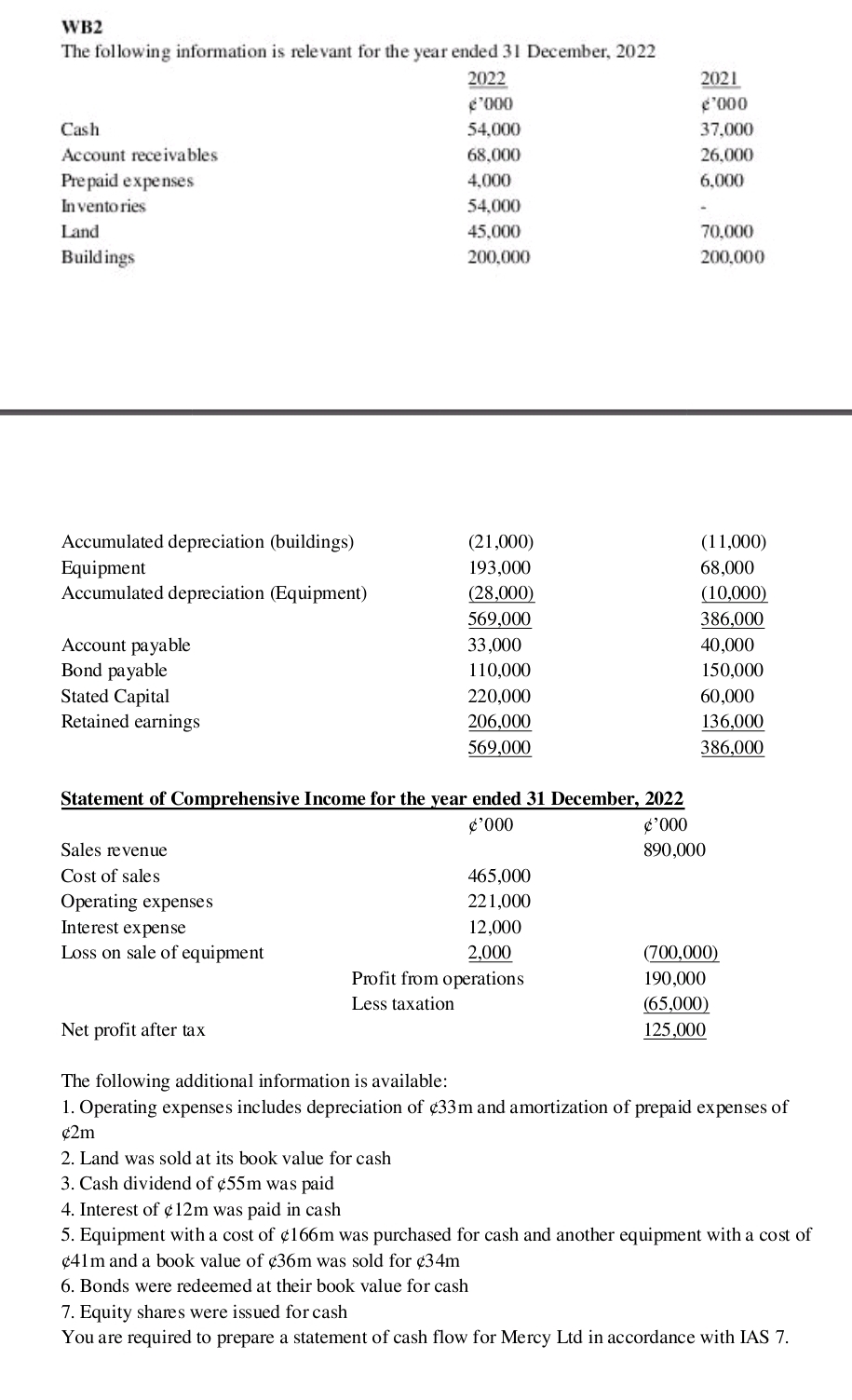 image text in transcribed