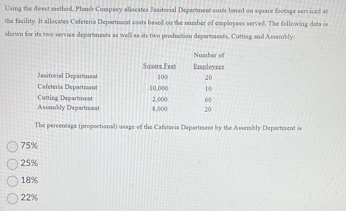  Using the direct method, Plumb Company allocates Janitorial Department costs based