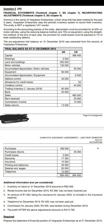 Question 5 [26] FINANCIAL STATEMENTS (Textbook chapter 7, SG chapter 7), INCORPORATING
