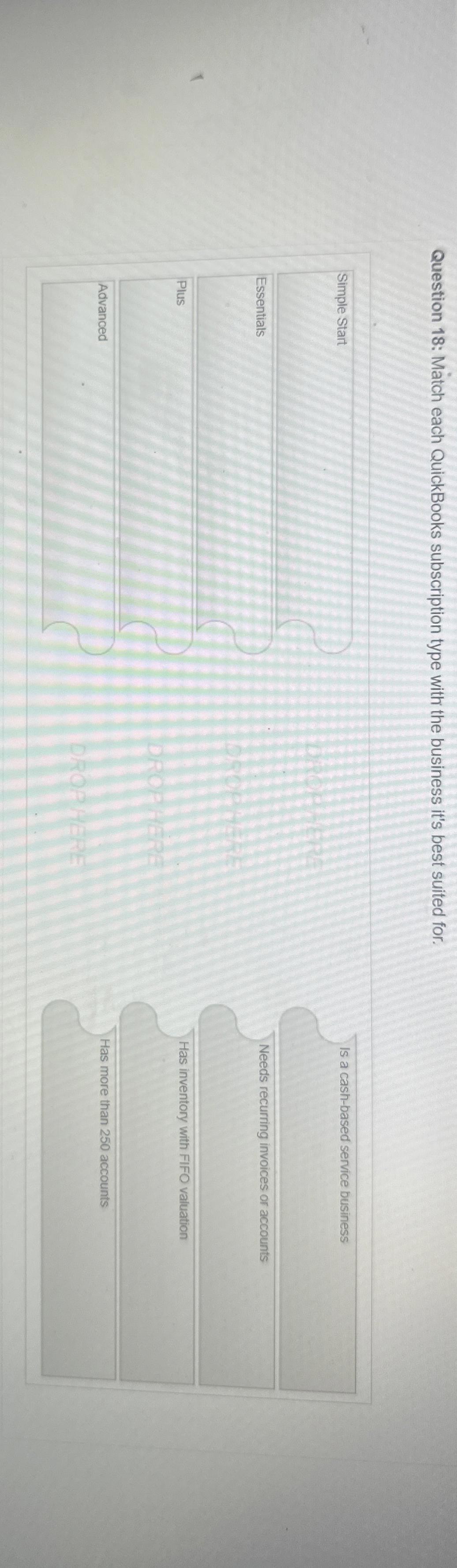  Question 18: Match each QuickBooks subscription type with the business it's
