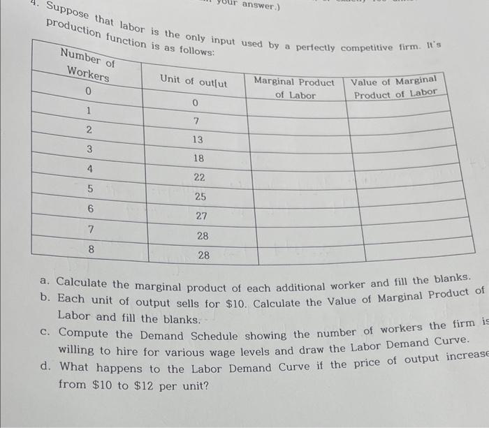  4. Suppose that labor is the only input used by a