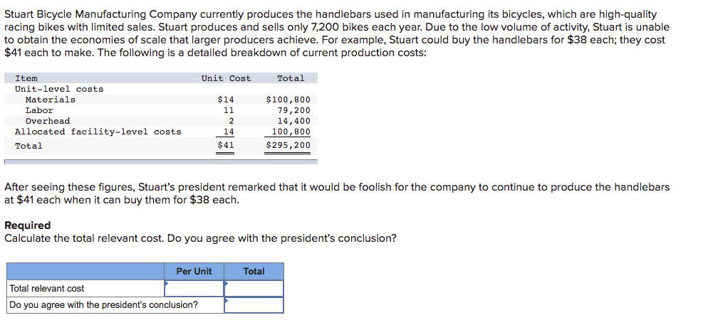 I need help. a professor in accounting should answer this please. Answer