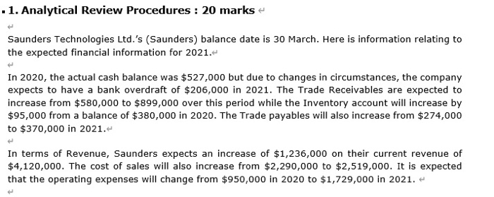  . 1. Analytical Review Procedures : 20 marks Saunders Technologies Ltd.'s