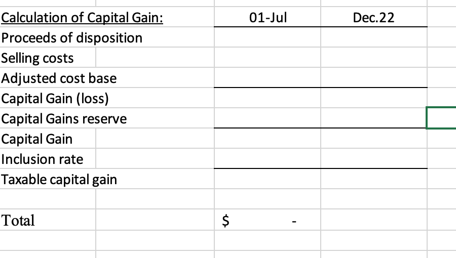 but i am just stuck in the capital gain reserve and further.