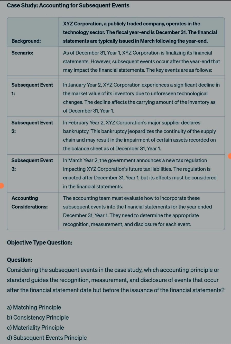  Objective Type Question: Question: Considering the subsequent events in the case