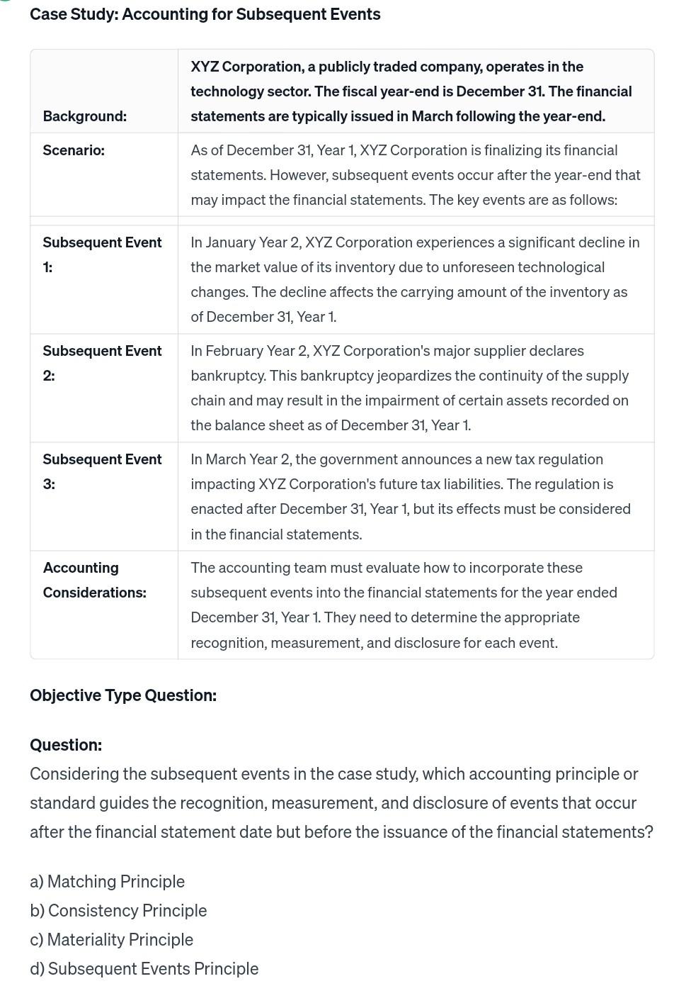 Case Studv: Accountina for Subseauent Events Objective Type Question: Question: Considering