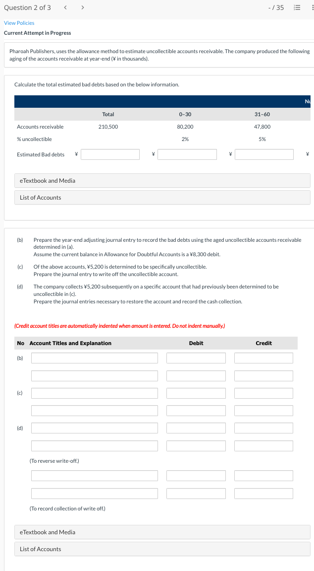  Current Attempt in Progress Pharoah Publishers, uses the allowance method to
