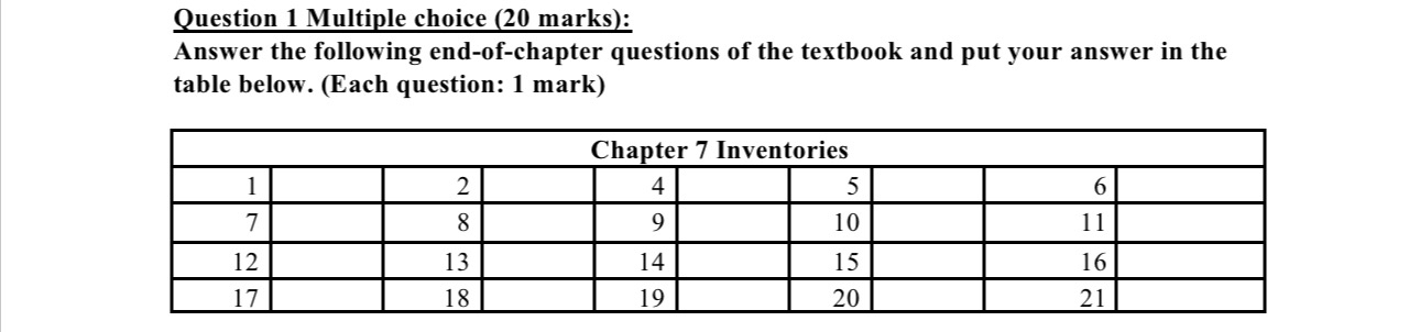  Question 1 Multiple choice (20 marks): Answer the following end-of-chapter questions