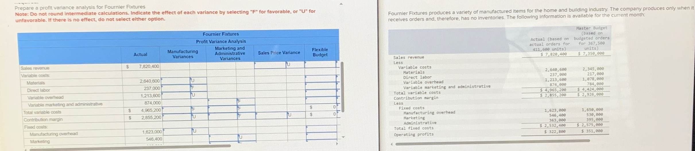 Prepare a profit variance analysis for Fournier Flxtures Note: Do not