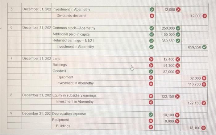 Abernethy Company's stock on January 1, 2020. As of that date. Abernethy