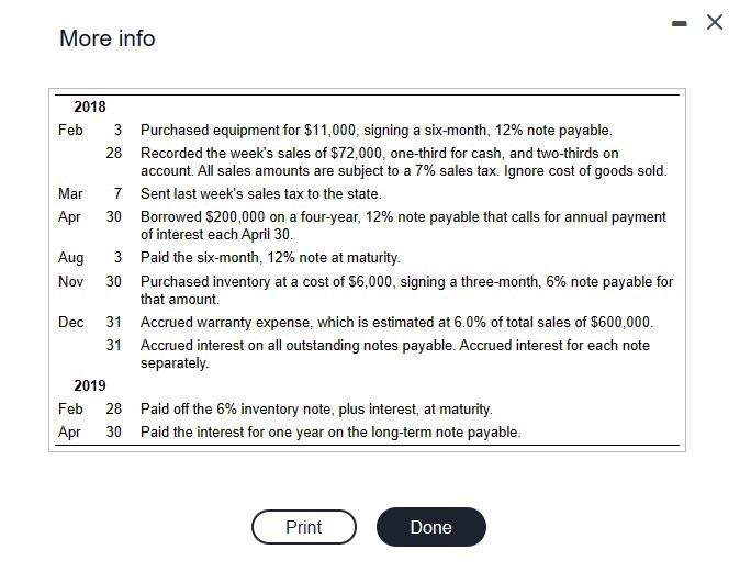 the purchase of equipment on February 3 Feb 3: Purchased equipment for