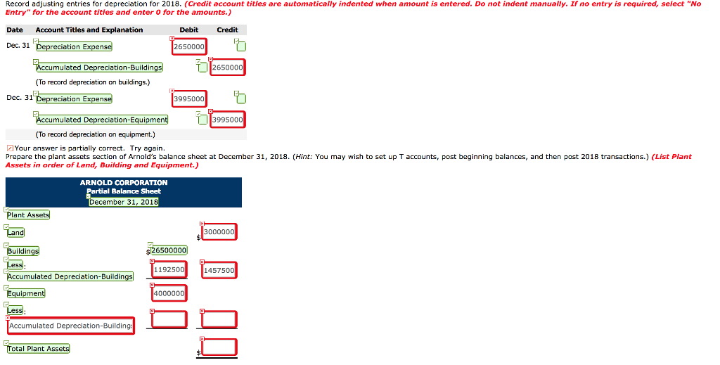 December 31, 2017, Arnold Corporation reported the fallowing plant assets. Land Buildings