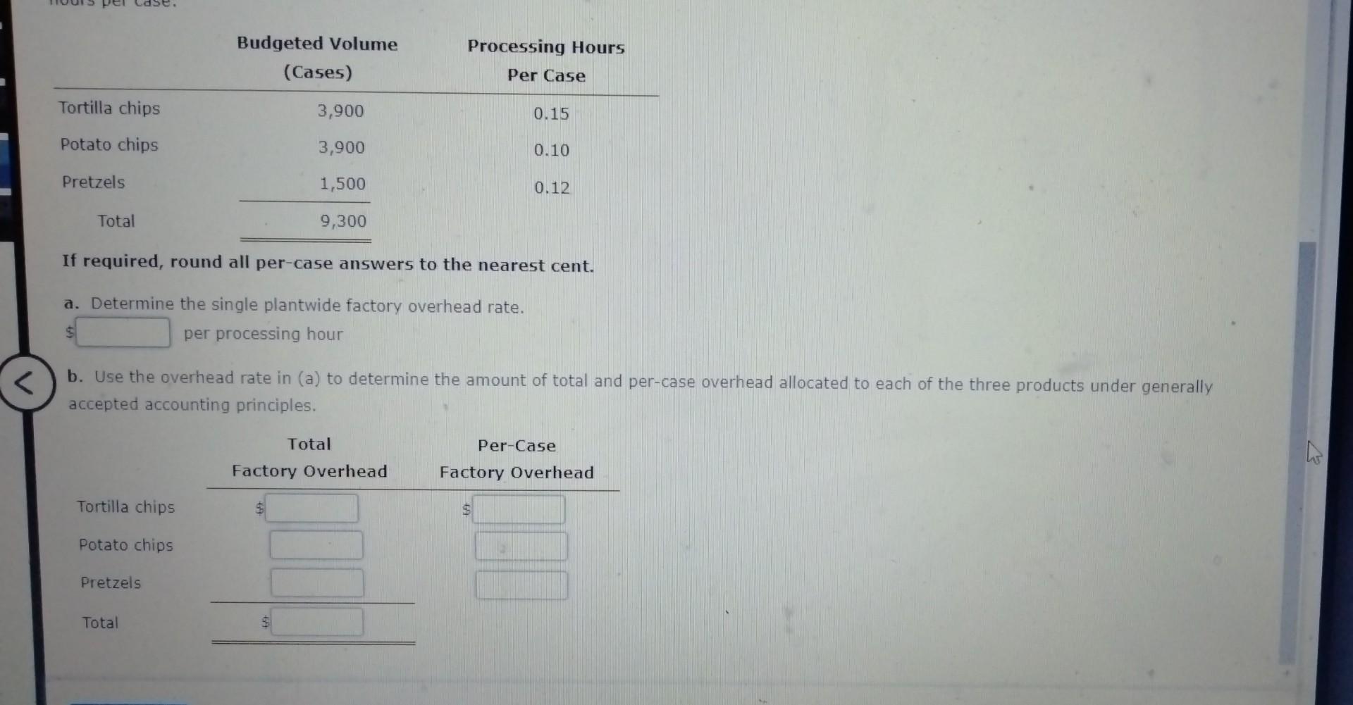 Overhead Rate Scrumptious Snacks Inc. manufactures three types of snack foods: tortilla