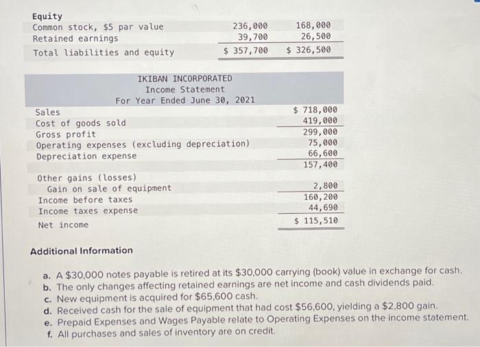 flows LO P2, P3, A1 [The following information applies to the questions