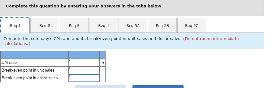 LO5-3, LO5-4, LO5-5, LO5-6] Due to erratic sales of its sole producta
