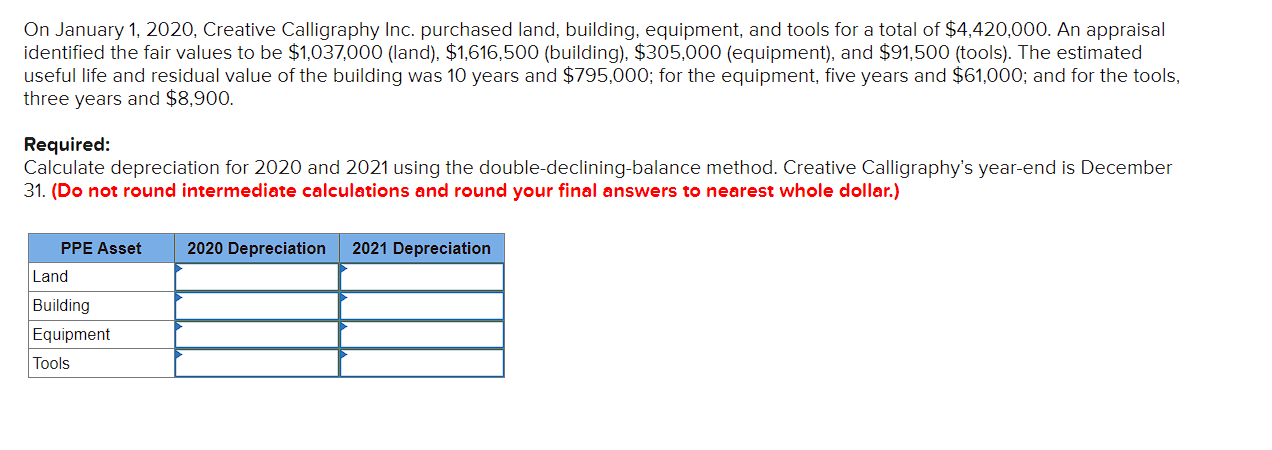  On January 1,2020, Creative Calligraphy Inc. purchased land, building, equipment, and