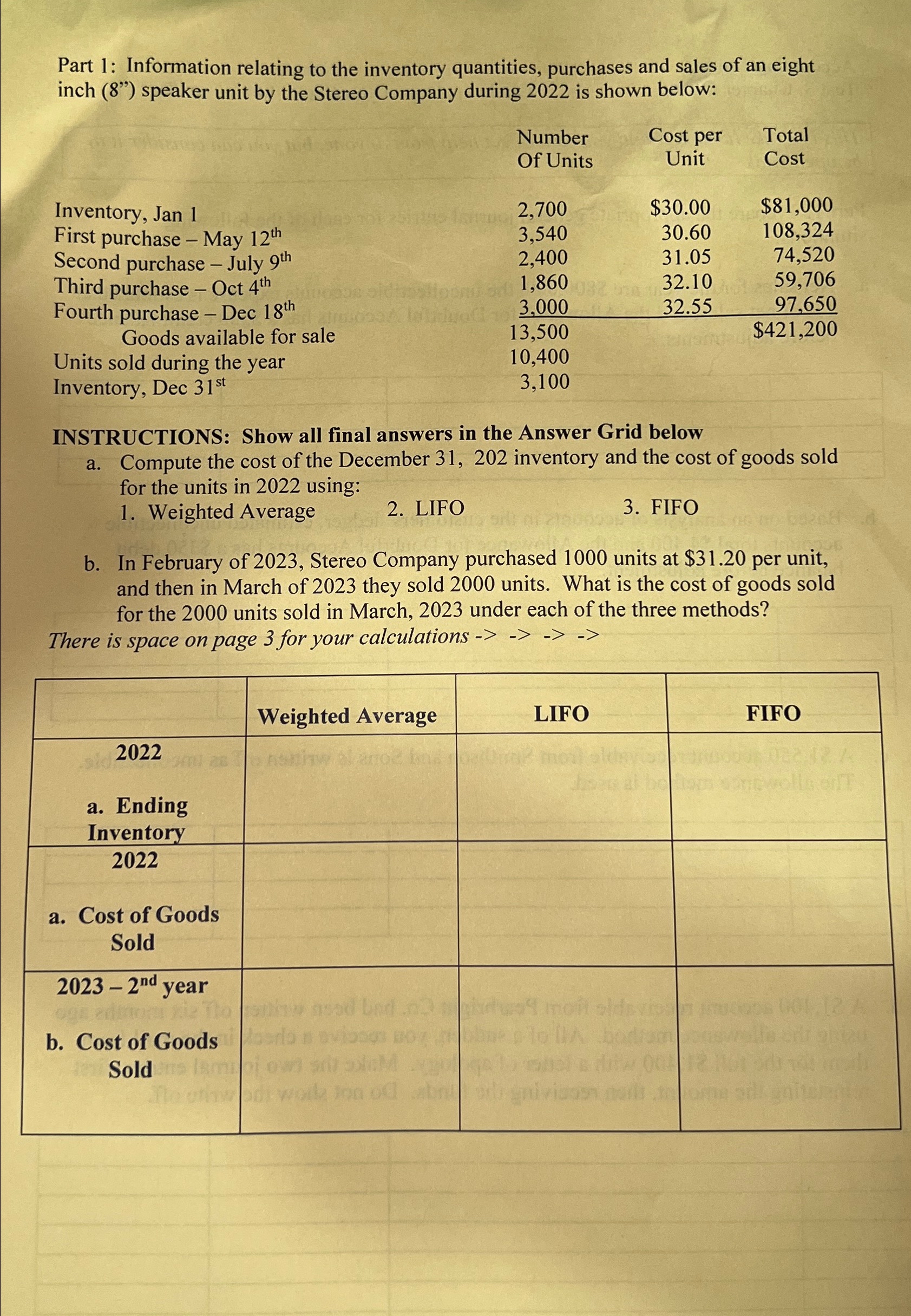  Part 1: Information relating to the inventory quantities, purchases and sales
