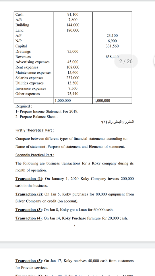 Conceptual Framework of Accounting according to : -Definition of Accounting. -Purposes of