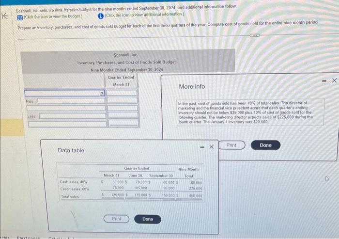 need the clear answers broken down. (Cark the icon to view the