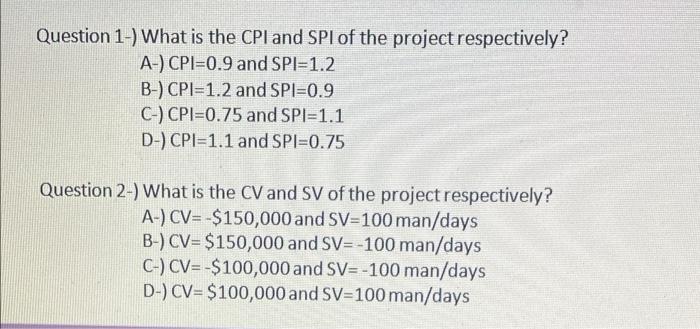 i need answer with full solution Question 1-) What is the CPI