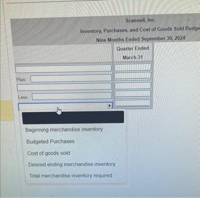 (Click the icon to view addilional informasion). Prepare an inventory, purchases, and