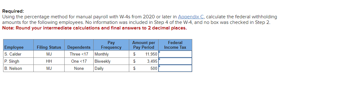  Required: Using the percentage method for manual payroll with W-4s from
