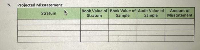 b. Drnientarl Micctatement: Module 4 Hands on Case Instructions: Using the