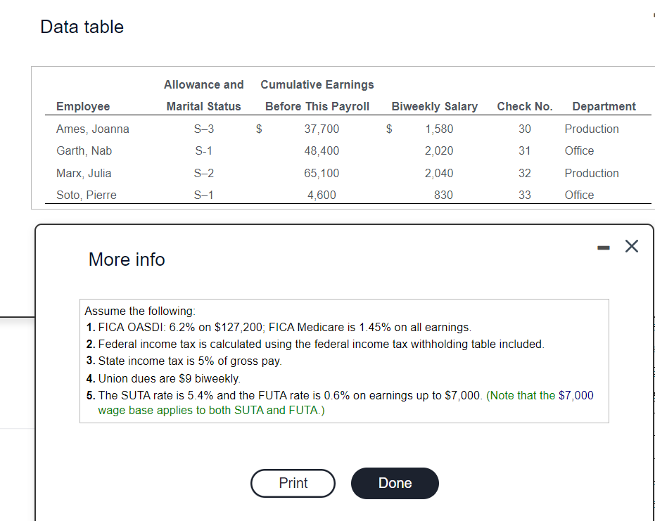 Please help asap, will give a good review! :) Data table More